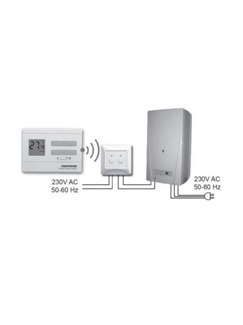 termostat neprogramabil Computherm Q3RF